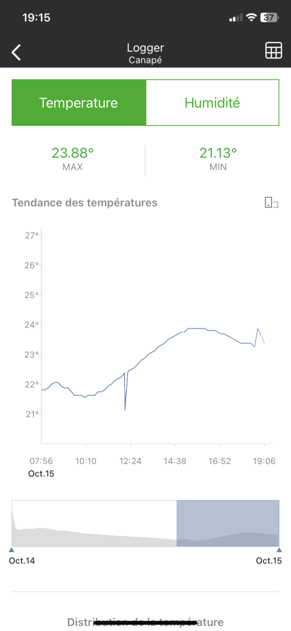 Tente chauffante Anti Punaises de lit CleanyPest XXL 8,5M³ | Application de suivi de température CleanyPest Application de suivi de température CleanyPest